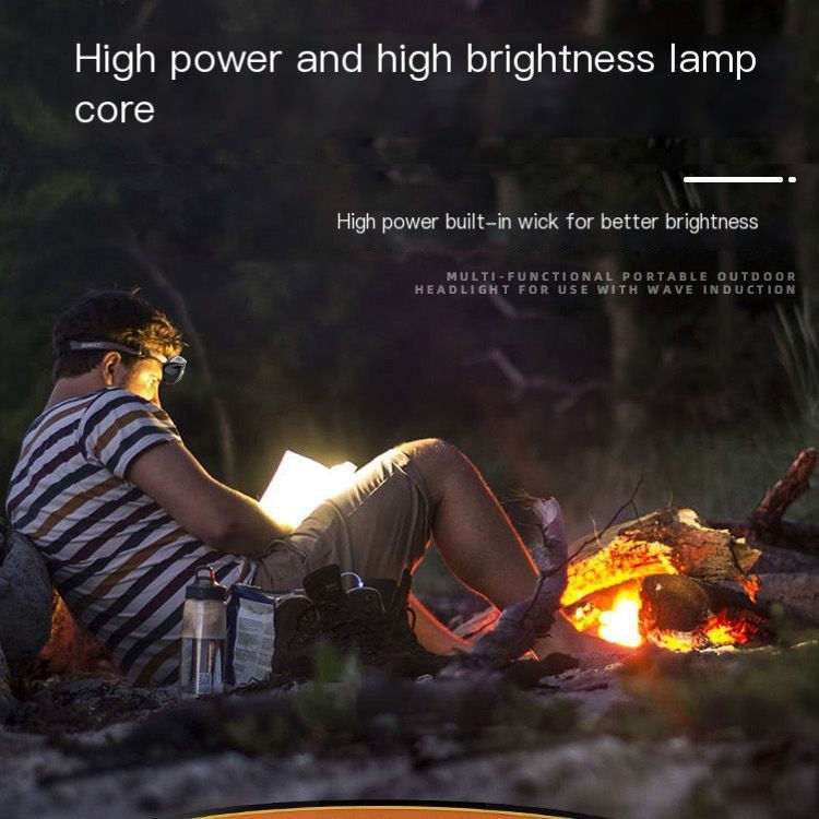 Thumbnail: New Lithium Battery LED Headlamp for Outdoor Sports