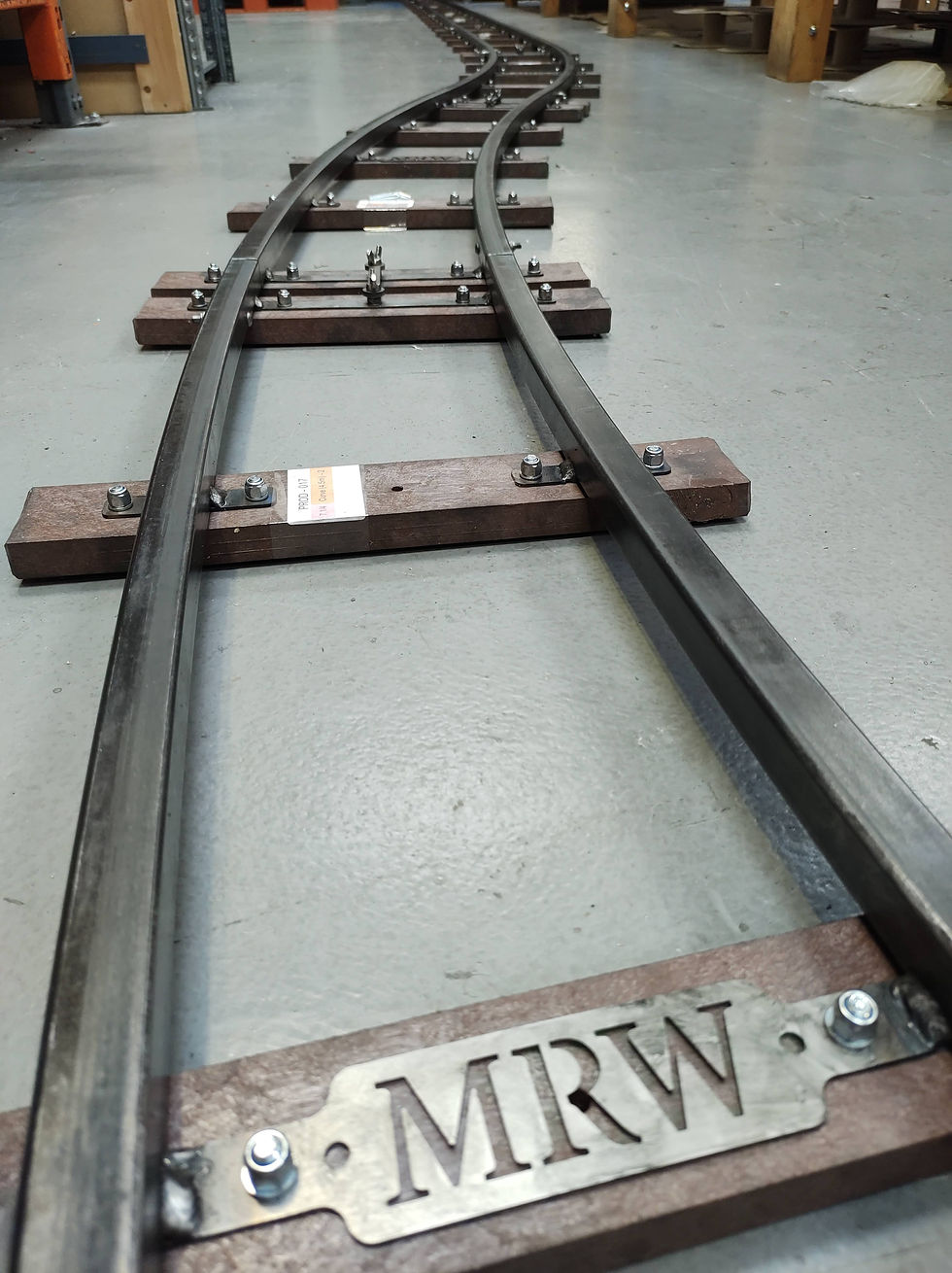 Thumbnail: Curve (S Radius) 7 ¼ gauge Portable Jubilee Track Panel