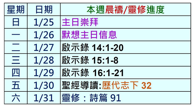 2026.1.25晨禱