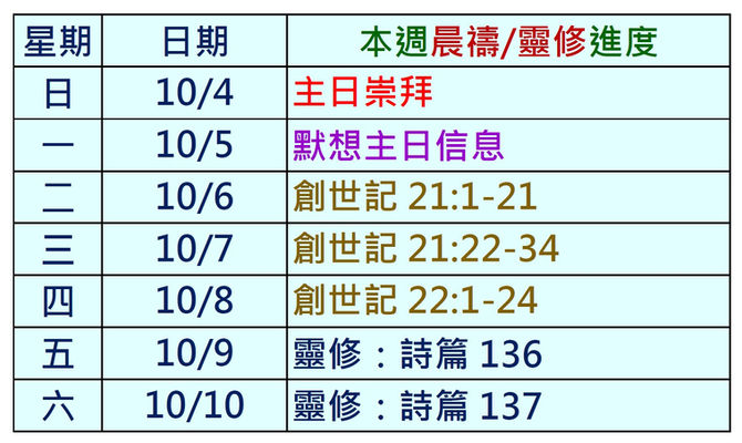 2026.10.4晨禱