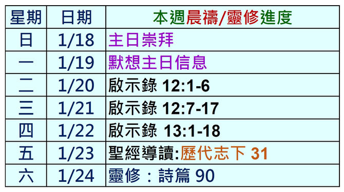 2026.1.18晨禱