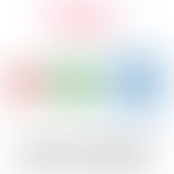 🎉 Today is 9/16/25 — a Perfect Square Day!