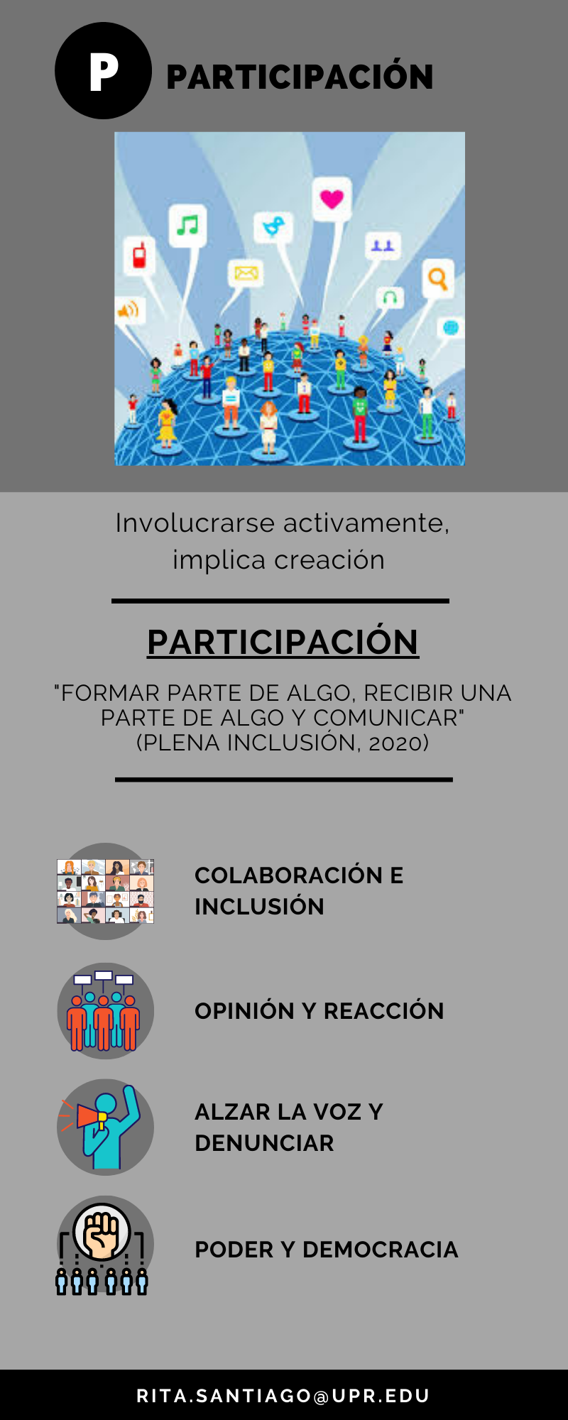 Participación