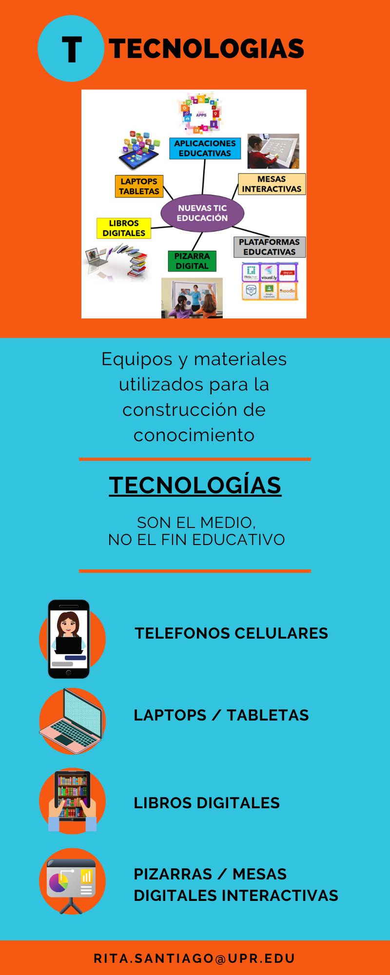 Tecnología