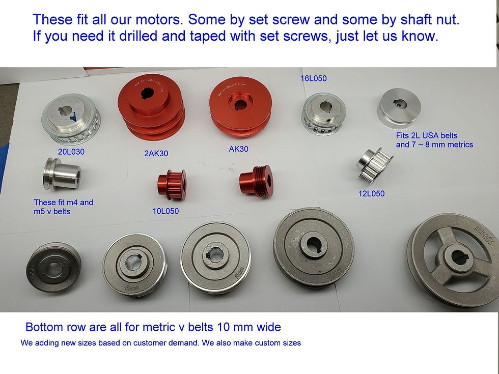 Thumbnail: 1500 Watt Universal Side Mount 2 HP 16NM Torque With 15mm to 5/8" Adapter Sleave