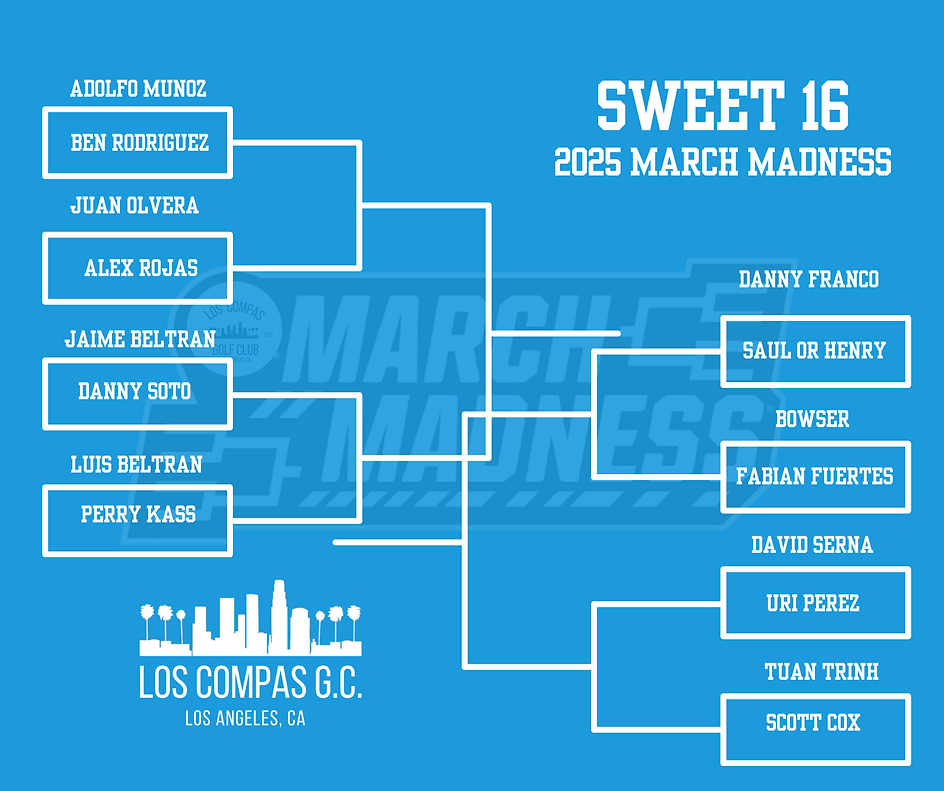 MarchMadness Sweet 16.png