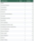 2021 Sept-Oct Aff Argument Rankings