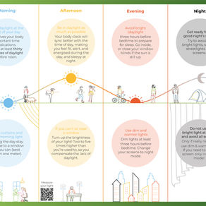 Daglicht en mentale gezondheid