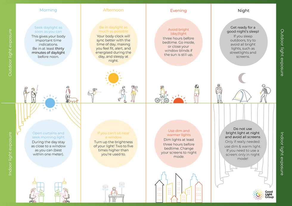 An easy guide to good light website.png