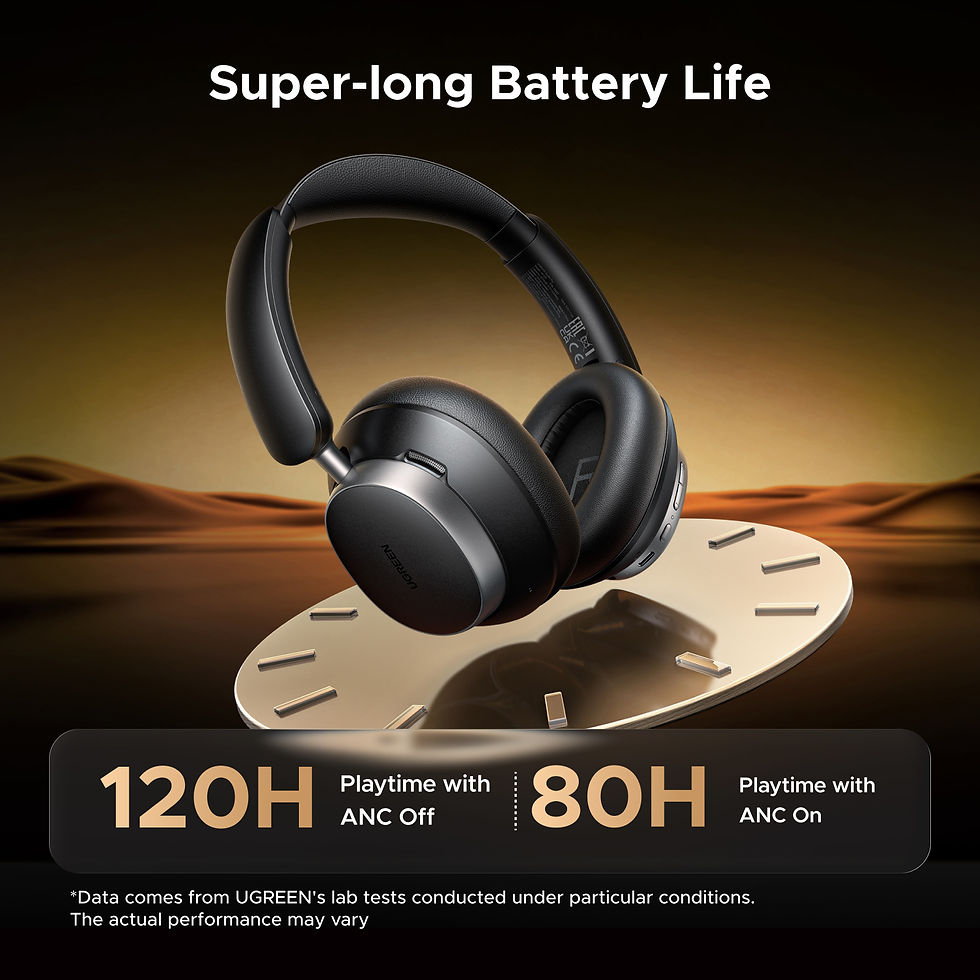 Thumbnail: UGREEN Studio Pro 48dB ANC Wireless Headphones Over Ear Bluetooth Earphones Acti