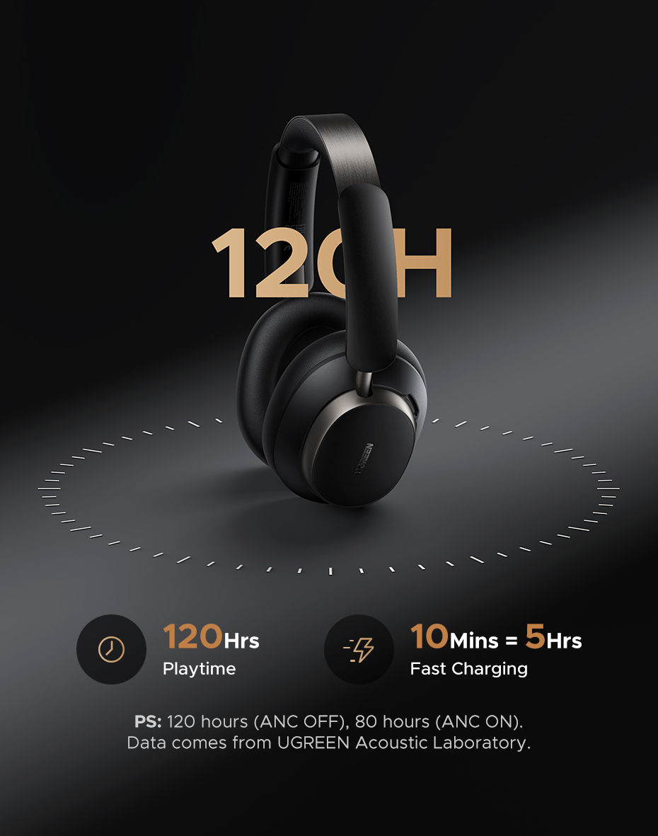 Thumbnail: UGREEN Studio Pro 48dB ANC Wireless Headphones Over Ear Bluetooth Earphones Acti