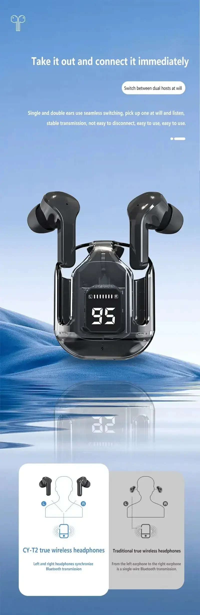 Thumbnail: Original T2 Wireless Bluetooth Earphone Transparent HIFI Headphones LED Power Di
