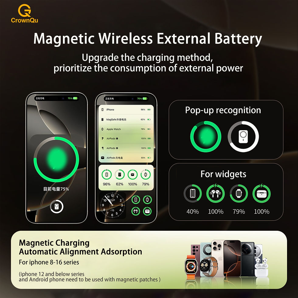 Thumbnail: QI 2.1 Magnetic Powerbank Wireless Fast Charing Spare Portable External Battery 