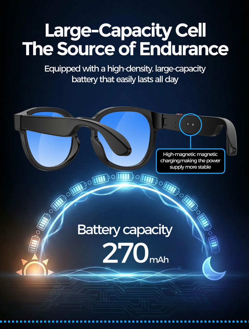 Thumbnail: Lenovo AI Smart Glasses AI Translation 8MP HD Camera 4K Shooting Image Bluetooth