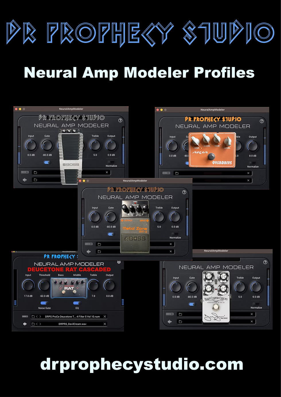 DRPS NAM PROFILES