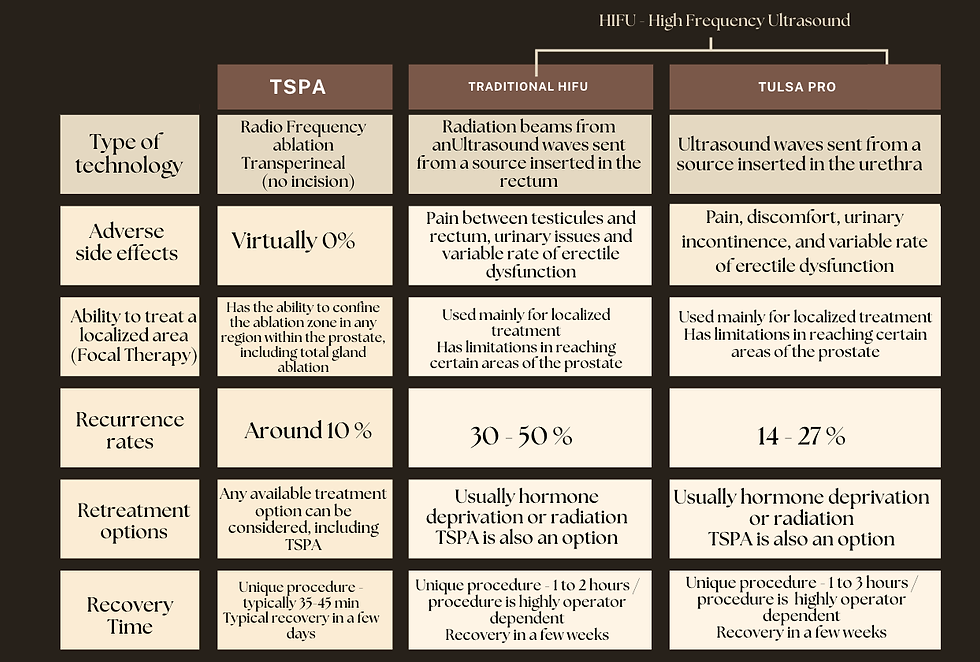 Updated Tulsa Thing.png