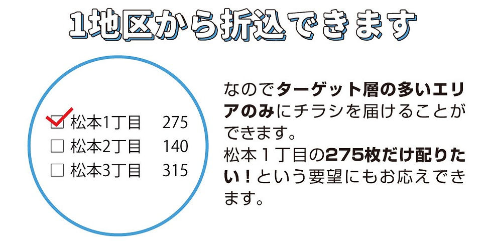 WEB用縦4_1地区から_edited.jpg