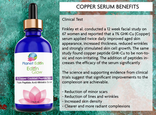 1% GHK-CU Copper Tripeptide Serum w/ Hyaluronic Acid