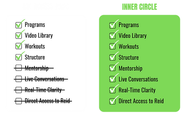 Copy of The Inner Circle Text (11 x 8.5 in) (2).png