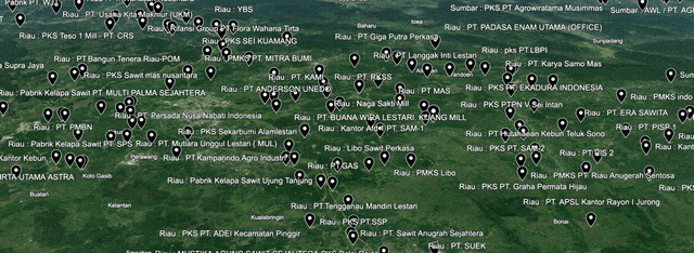 Sawit Industry part 1