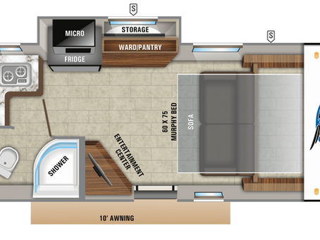 Hummingbird 17MBS ou 17RB?