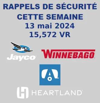 15,772 VR rappelés pour des problèmes de sécurité