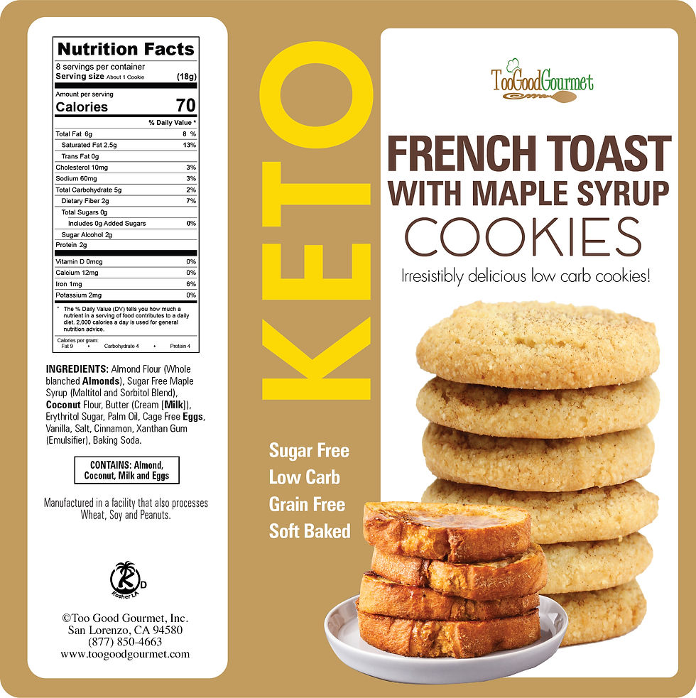 Thumbnail: Keto-Friendly Cookies