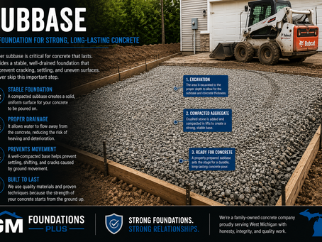 The Subbase Under Concrete: Where the Job Is Won or Lost