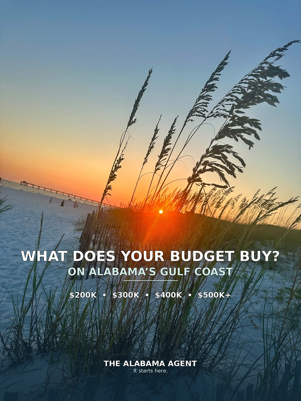 Homes and condos on Alabama’s Gulf Coast representing real estate options from $200K to $500K and above