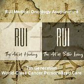 Traditional Chinese Medicine for Breast Cancer Care