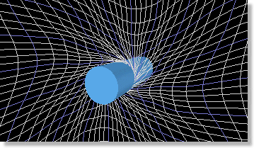 Magnetic Force