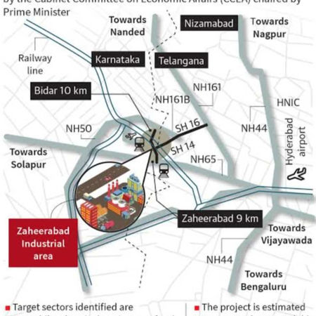 The path to growth - RouteMap - ZAHEERABAD, TELANGANA