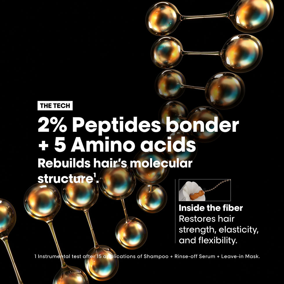 Miniature : Shampoing Réparateur | Absolut Repair Molecular  | L'Oréal Professionnel Paris