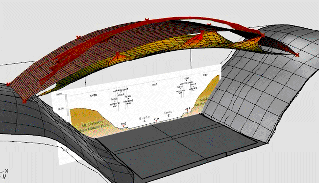 diseño arquitectónico de puente y construcción architectural design bridge construction calatrava Yangjaegogae eco bridge ecobridge eco-bridge