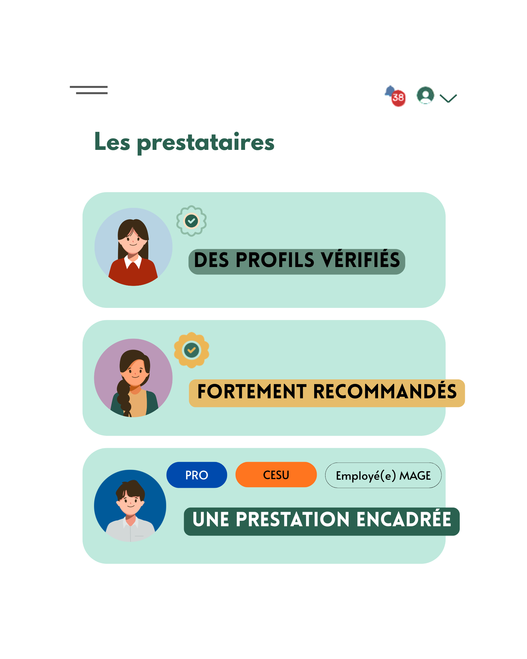 Catégorie de profils prestataires