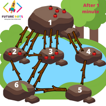 Lady Bug and Rock Puzzle Solution