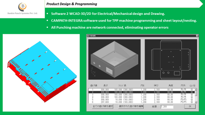 metal enclsoure box