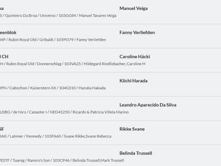 JEM : liste de départ du Grand Prix