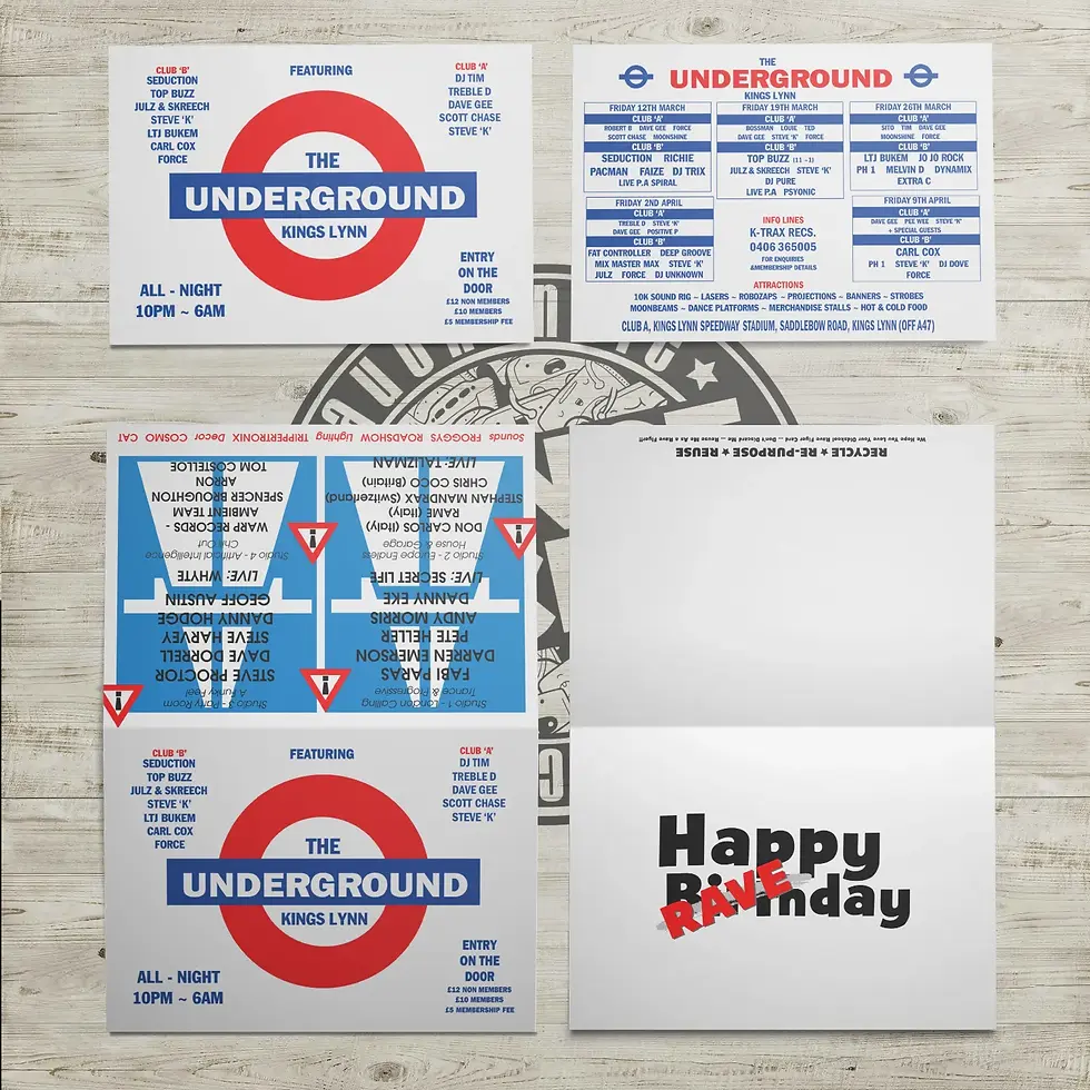 "Underground (Kings Lynn) @Speedway Stadium" Birthday Card