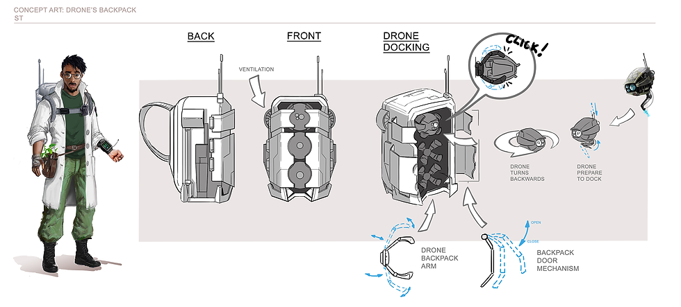 Concept of backpack: Derreck Harper