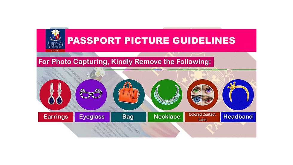 PassportPhotoGuidelines01.PNG