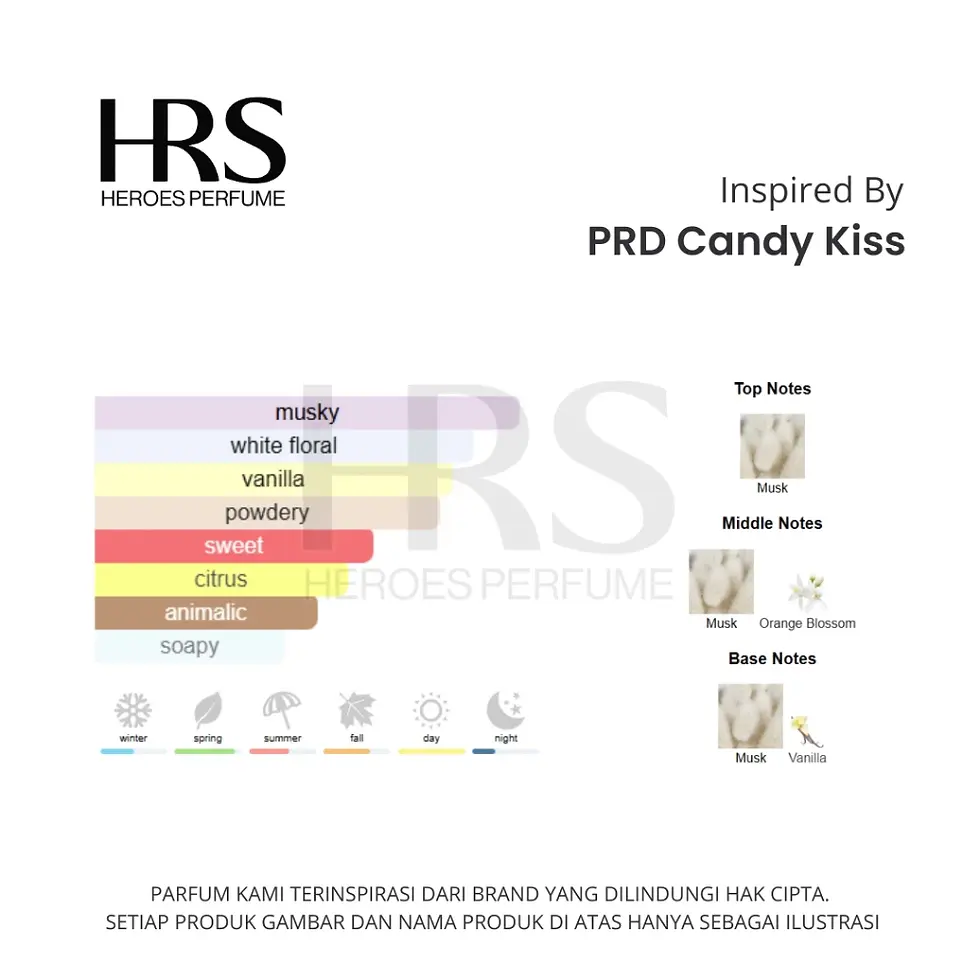 Candy Kiss 1.webp