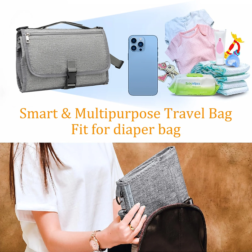 Thumbnail: Changing Pad, Travel Portable Changing Mat with Shoulder Strap, Shower Gifts for