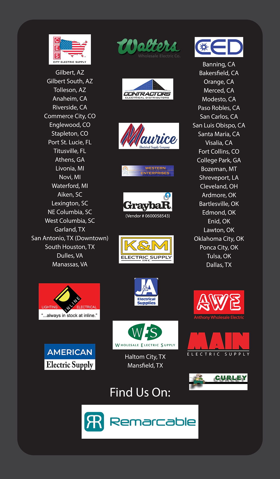 Distributors Website outlines.png