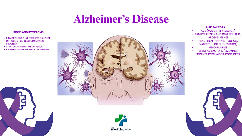 Alzheimer’s Disease Support