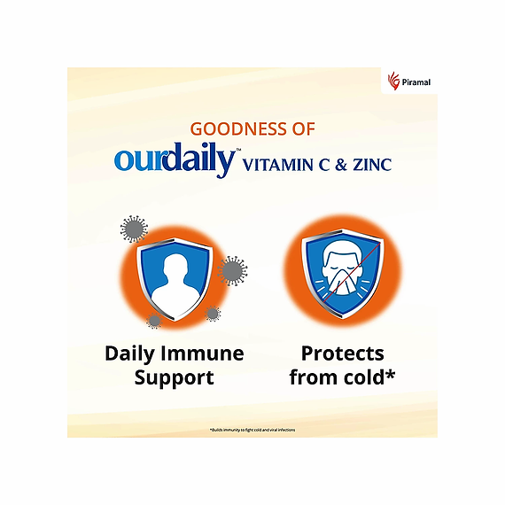 Vit.C & Buy Vitamin C + Zinc Immunity Booster Online – Best Antioxidant SupplementZinc (Immunity Booster) | Themedicinevilla