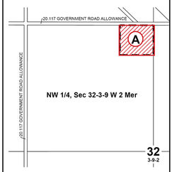 Notice of Discretionary Use Application