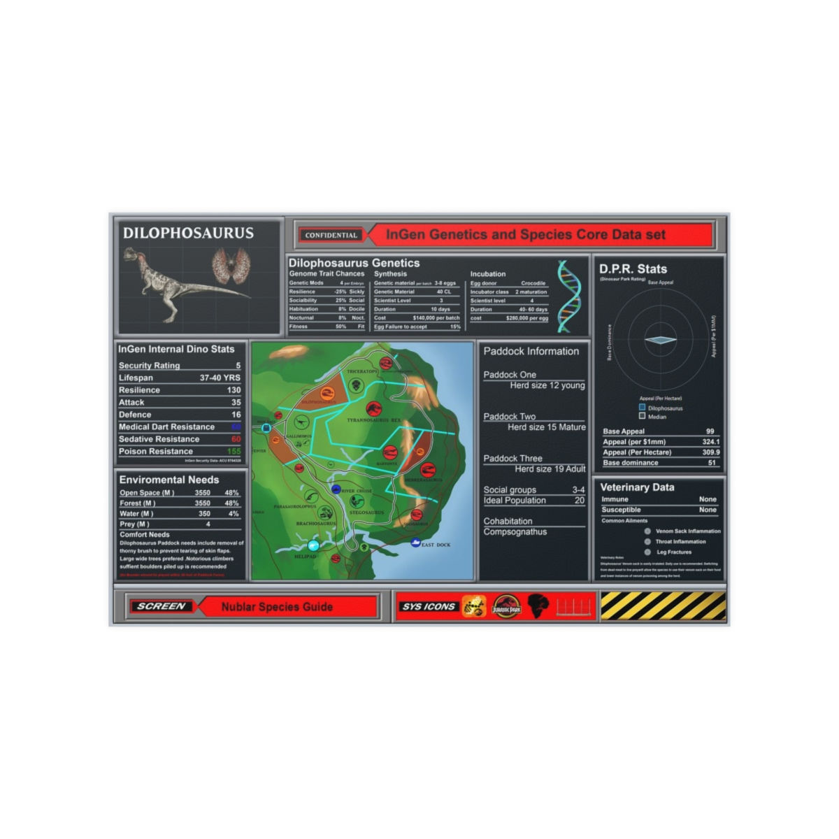 Dilophosaurus Paddock information Jurassic Park Satin Poster