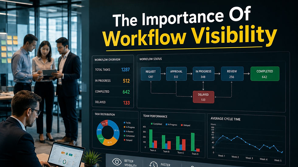 can-small-workflow-changes-really-maximize-productivity-in-modern-teams