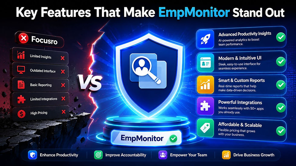 best-focusro-alternative-why-empmonitor-stands-out-in-2026